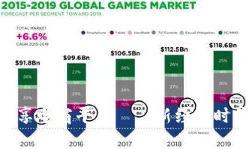 GHU区块链共享电商平台——新经济时代的创新之路