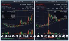 区块链舆情监测平台的收益分析与发展前景