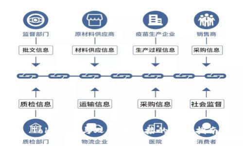  TokenIM与人民币对接的全面指南